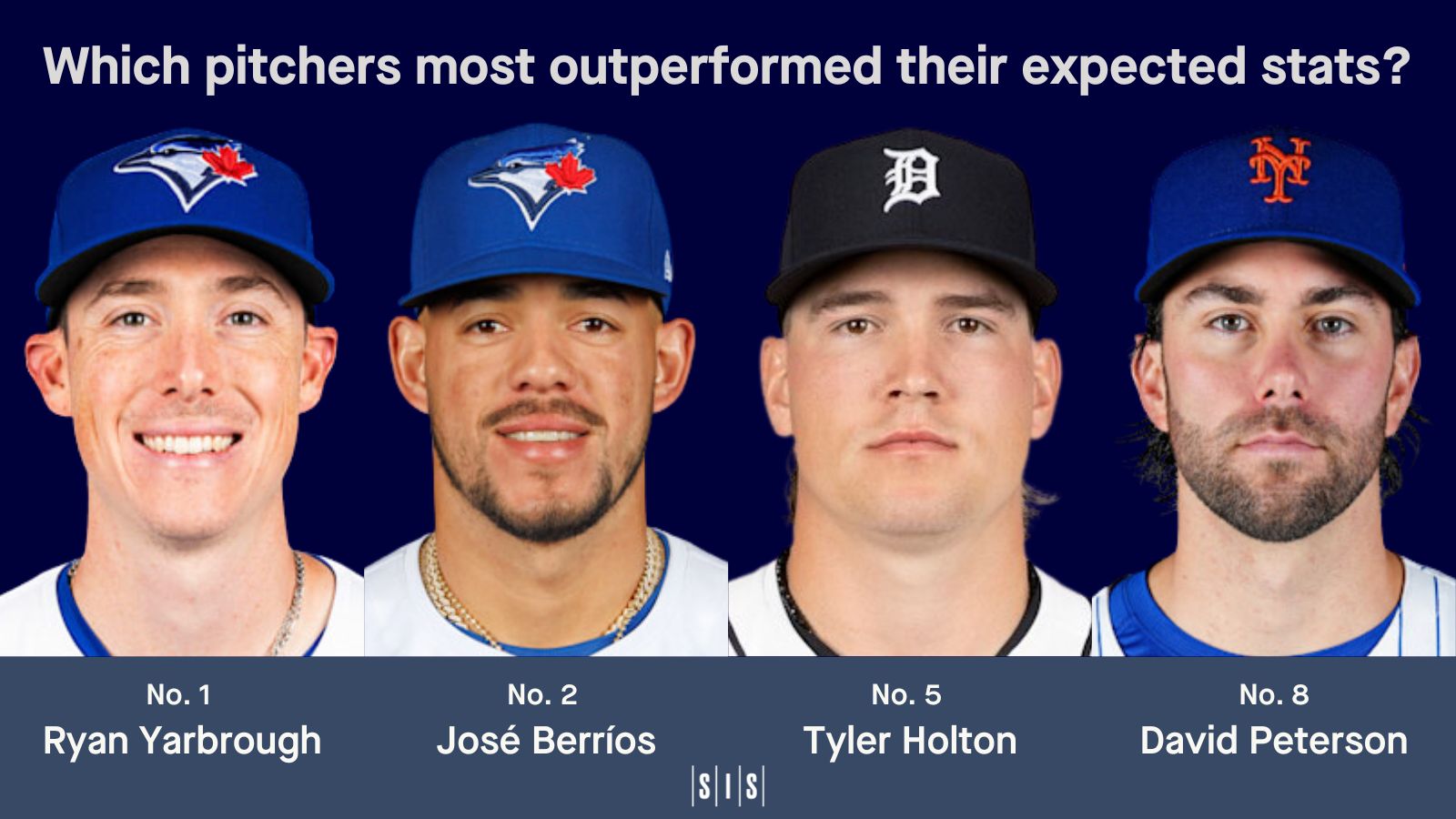 Who were the most overachieving pitchers in 2024? The image shows #1 Ryan Yarbrough, #2 Jose Berrios, #5 Tyler Holton, and #8 David Peterson