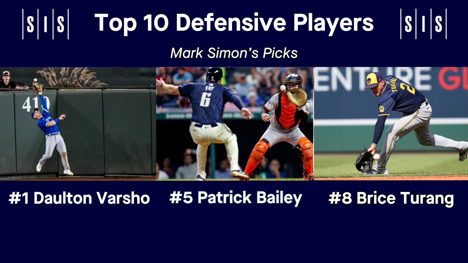 Top 10 includes: 1. Daulton Varsho, 5. Patrick Bailey, 8. Brice Turang